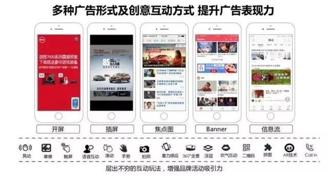 朋友圈广告投放全攻略 从入门到精通