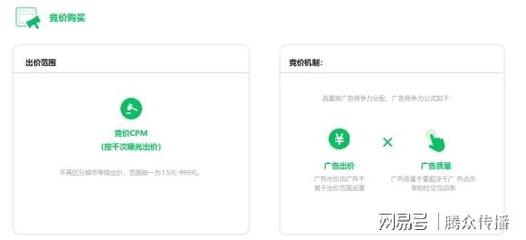 微信朋友圈广告投放价格全解析 2026年最新行情与投放策略